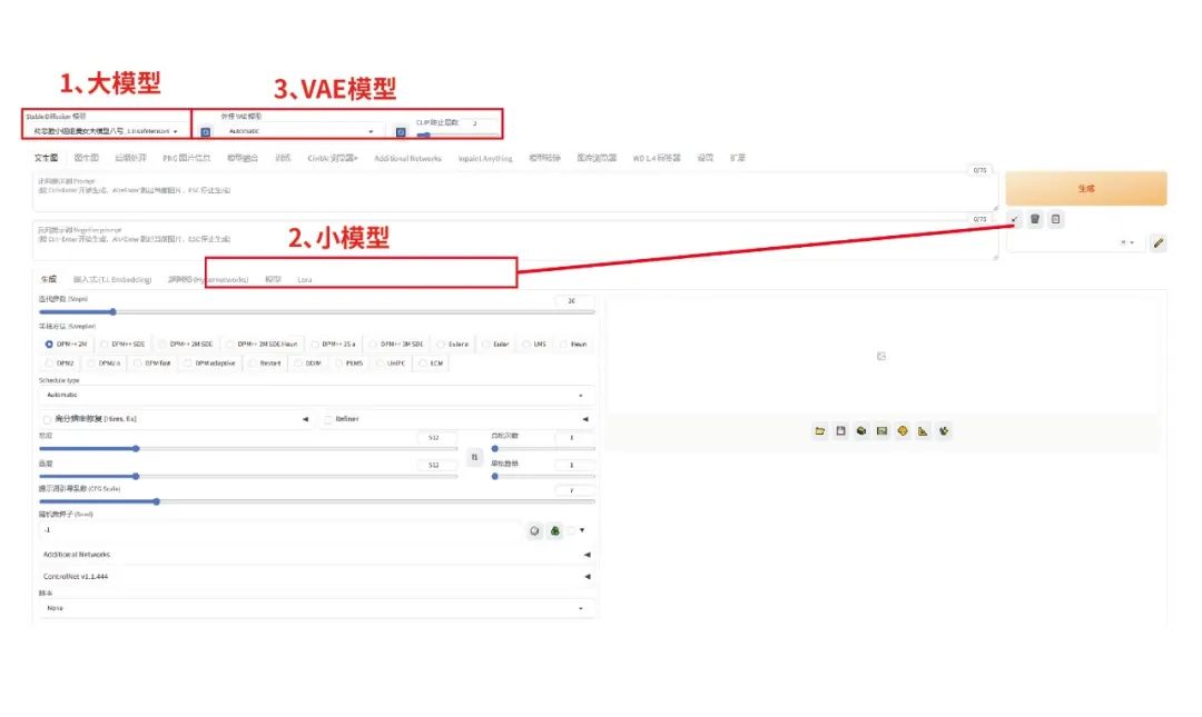 Stable Diffusion:模型 Stable Diffusion:模型